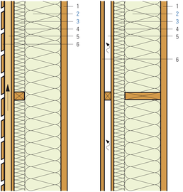 Costruzione scanalata in legno a blocchi, rivestimento ventilato, a due strati