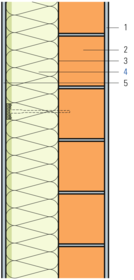Verputzte Aussenwärmedämmung, auf Backstein