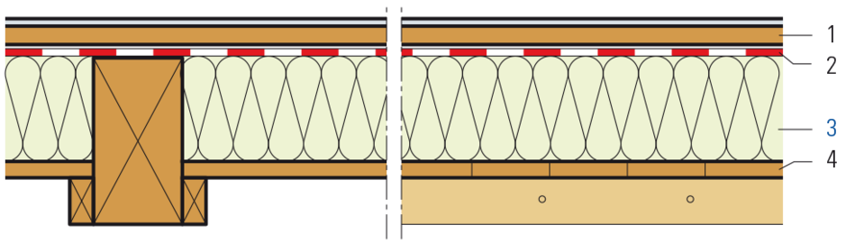 Sanierung Kellerdecke, Dämmung zwischen den Balken