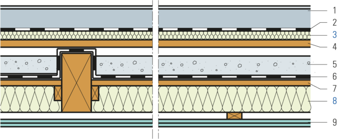 Poutraison apparente avec faux plancher, isolation phonique sous chape, revêtement inférieur rigide