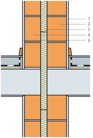 Massivbau Zweischalenmauerwerk-Kerndämmung