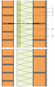 Isolation intermédiaire, paroi extérieure brique de parement