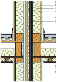 Costruzione leggera in legno