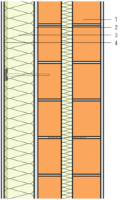 Assainissement mur à double paroi existant, isolation thermique extérieure crépie