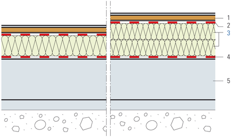 Dämmung selbsttragend unter Verlegeplatte