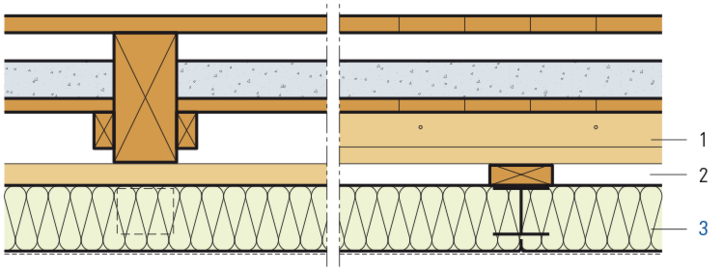 Assainissement plancher sur sous-sol, isolation sous poutres avec fixation mécanique