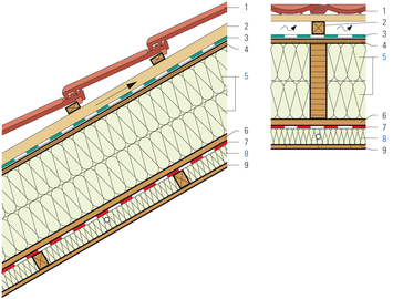 Elemento prefabbricato con isolamento supplementare