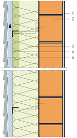 Revêtement ventilé, sous-construction bois-métal