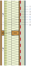 Costruzione prefabbricata in legno, rivestimento ventilato, montaggio con viti distanziali