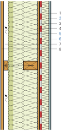 Construction élément en bois, revêtement ventilé, montage avec vis à distance