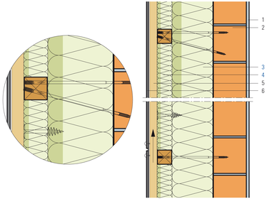 Revêtement ventilé, montage avec vis à distance, en deux couches