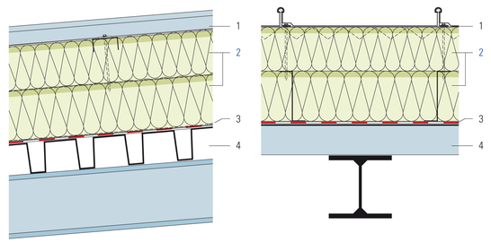 Toiture métallique à plis, isolation en deux couches