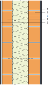 Isolation intermédiaire, paroi extérieure brique terre cuite
