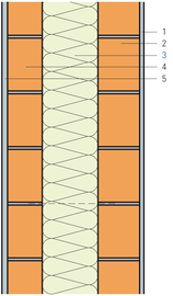 Isolation intermédiaire, paroi extérieure brique terre cuite