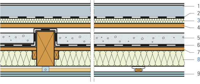 Poutraison apparente avec faux plancher, isolation phonique sous chape, revêtement inférieur découplé