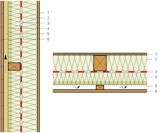 Risanamento della parete con traverse di legno, isolamento dall‘esterno a due strati