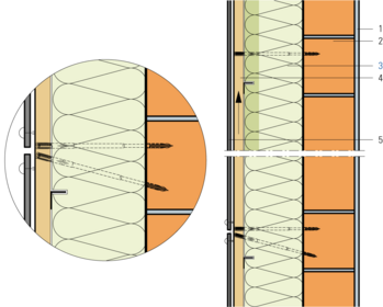 Revêtement ventilé, montage avec vis à distance et profilés d‘angle