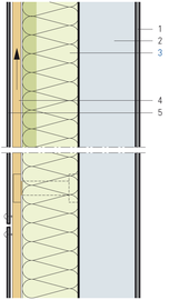 Revêtement ventilé, fixation avec faible pont thermique, béton