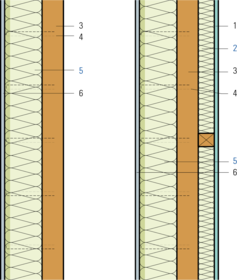 Holztafelbau, verputzte Aussenwärmedämmung, mechanische Befestigung