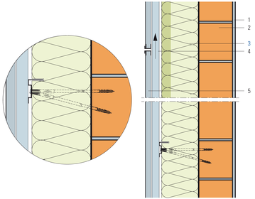 Revêtement ventilé, montage avec vis à distance et rails métalliques