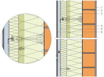 Revêtement ventilé, avec fixation peu conductrice de chaleur, en deux couches